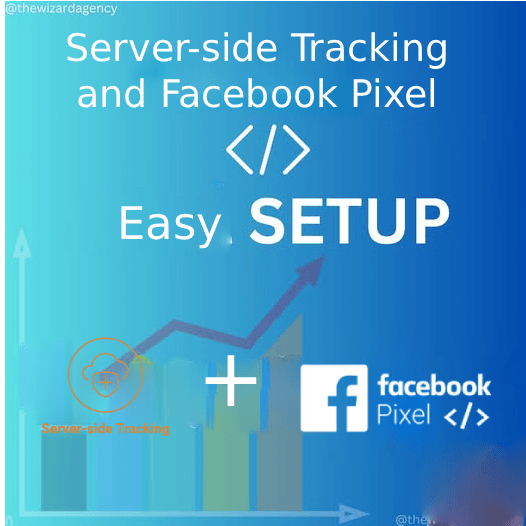 FB Pixel and Server-side Tracking